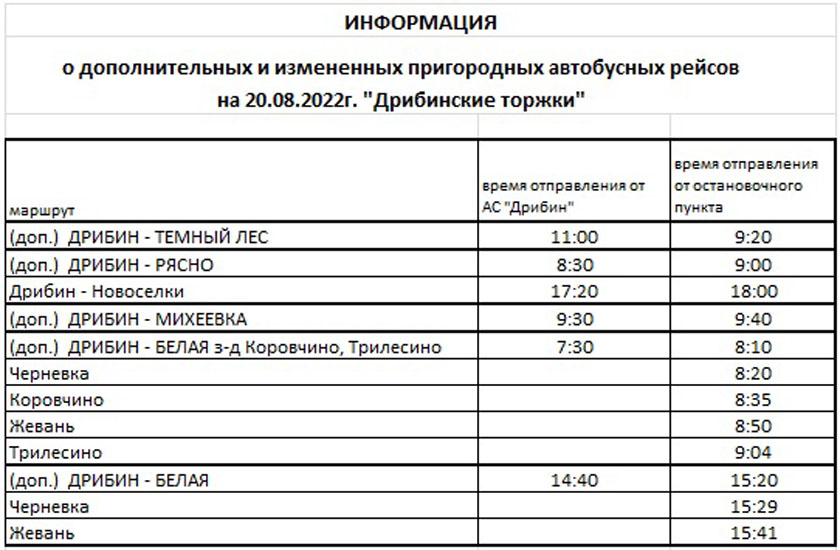 Расписание автобусов торжок